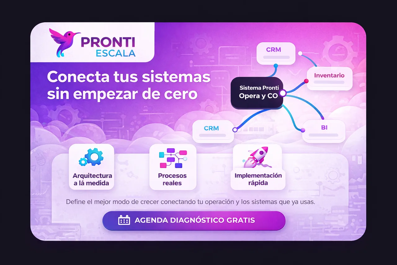 Arquitectura personalizada